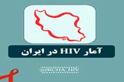 آمار HIV در ایران